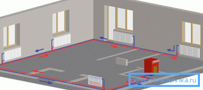 Doppelrohr-Sackgassen-Layout Doppelrohr-Sackgassen-Layout