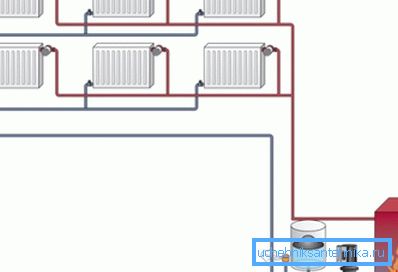 Zwei-Rohr-Warmwasserbereitung in einem Privathaus Zwei-Rohr-Warmwasserbereitung in einem Privathaus