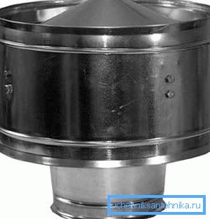 Rauchbox TsAGI Rauchbox TsAGI