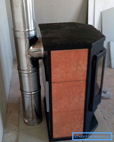 Der Schornstein sollte einen Behälter zum Sammeln von Kondensat, eine gute Wärmeisolierung und Flammensperre haben. Der Schornstein sollte einen Behälter zum Sammeln von Kondensat, eine gute Wärmeisolierung und Flammensperre haben.