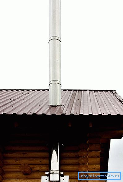 Kamin in einem Privathaus Kamin in einem Privathaus