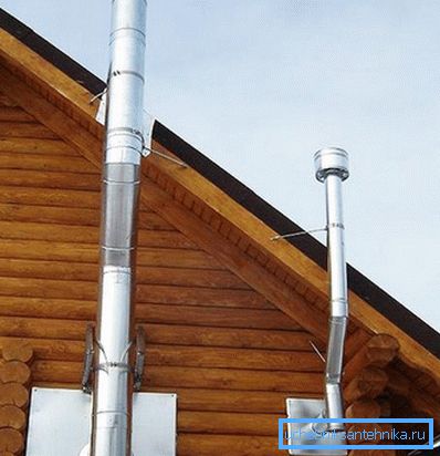 Der Kamin ist eine Garantie für die Gesundheit Der Kamin ist eine Garantie für die Gesundheit