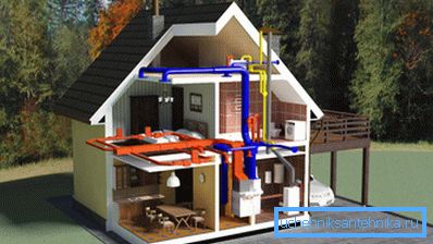 Ein einzelnes Klimasystem kann in das gesamte Smart Home-Steuerungskonzept integriert werden. Ein einzelnes Klimasystem kann in das gesamte Smart Home-Steuerungskonzept integriert werden.