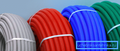 Elastische Produkte werden meistens in Rollen verkauft, dies hängt auch von den verwendeten Rohrdurchmessern ab. Elastische Produkte werden meistens in Rollen verkauft, dies hängt auch von den verwendeten Rohrdurchmessern ab.