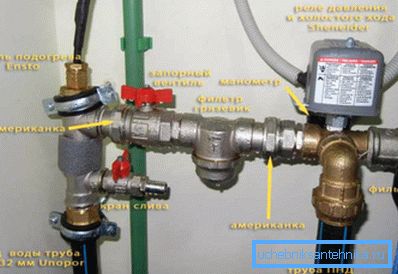 Elektrischer Anschluss der Tauchpumpe Elektrischer Anschluss der Tauchpumpe