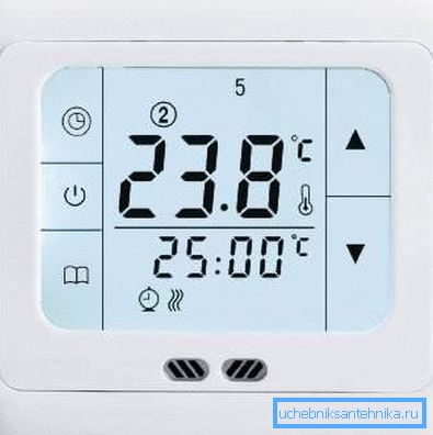 Elektronisches Bedienfeld für die Innentemperatur Elektronisches Bedienfeld für die Innentemperatur