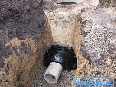 Element Abwassersystem Element Abwassersystem
