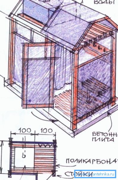 Skizze für den Bau. Skizze für den Bau.