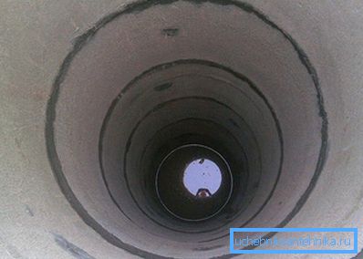 Wenn der Wasserstand an der Quelle gesunken ist Wenn der Wasserstand an der Quelle gesunken ist