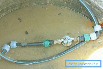 Diese Eigenschaft von Polyethylen ermöglicht es Ihnen, einen kleineren Durchmesser einzugeben. Diese Eigenschaft von Polyethylen ermöglicht es Ihnen, einen kleineren Durchmesser einzugeben.