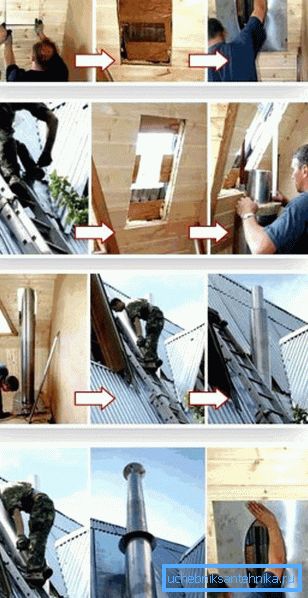 Installationsschritte durch das Dach. Foto Installationsschritte durch das Dach. Foto