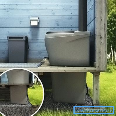 Installationsschritte für Kompost-Trockenschrank Installationsschritte für Kompost-Trockenschrank