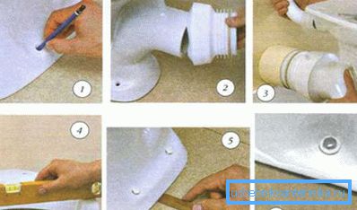 Installationsschritte Installationsschritte