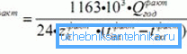 Tatsächliche Daten Tatsächliche Daten