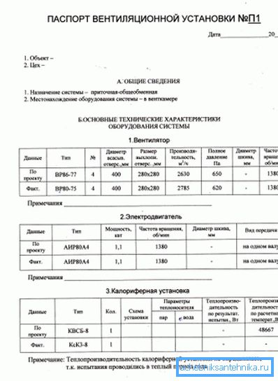 Passformular. Erster Teil Passformular. Erster Teil