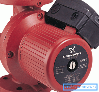 Foto einer Grundfos-Pumpe. Foto einer Grundfos-Pumpe.