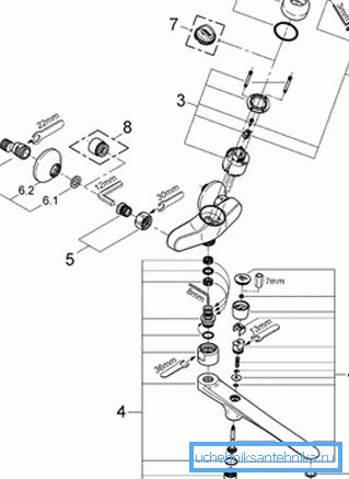 Fragment von Anweisungen, die bei der vollständigen Demontage helfen Fragment von Anweisungen, die bei der vollständigen Demontage helfen
