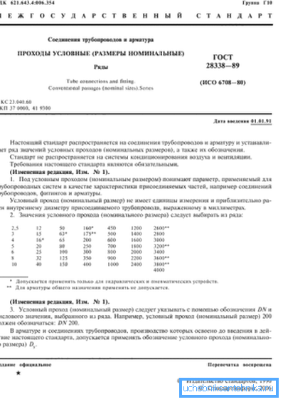 Fragment von GOST 28338 - 89 Fragment von GOST 28338 - 89