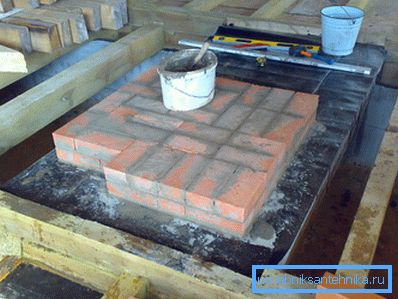Das Fundament für die Einheit. Das Fundament für die Einheit.