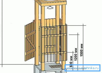 Mit dem Fundament können Sie die Kabine auf die gewünschte Höhe anheben Mit dem Fundament können Sie die Kabine auf die gewünschte Höhe anheben