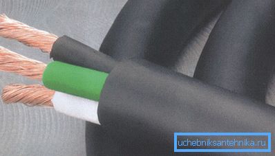 Flexibles Stromkabel für die Pumpe