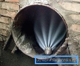 Hydrodynamisches Waschen Hydrodynamisches Waschen