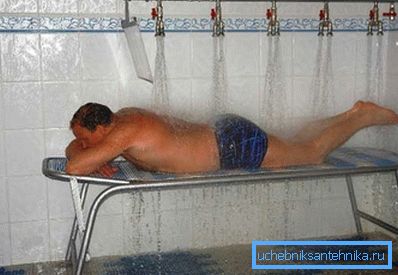 Hydromassage als Therapie Hydromassage als Therapie