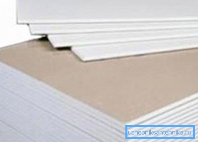 Gipskartonplatten (GKL) Gipskartonplatten (GKL)