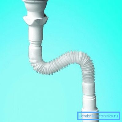 Wellsiphon mit rostfreiem Schutzgitter Wellsiphon mit rostfreiem Schutzgitter