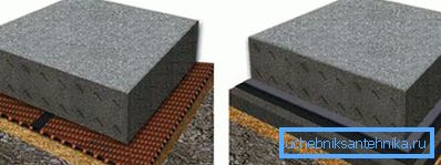 Horizontal über Beton