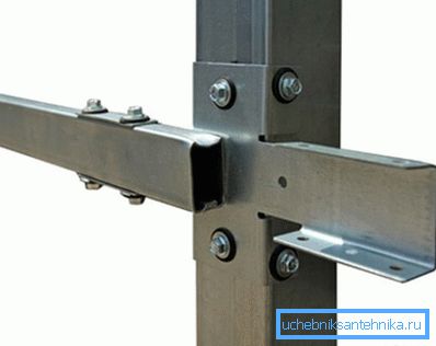 Horizontaler Träger für die Aufnahme aus einem 40x20 mm Profilrohr. Horizontaler Träger für die Aufnahme aus einem 40x20 mm Profilrohr.