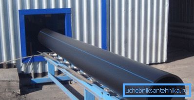 Fertiges Polyethylenrohr zur externen Abwasserinstallation