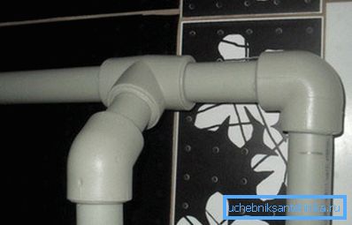Bereites Abwassersystem Bereites Abwassersystem