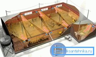 Grafisches Modell der Luftmassenverteilung unter Verwendung eines ganzen Systems solcher Heizungen Grafisches Modell der Luftmassenverteilung unter Verwendung eines ganzen Systems solcher Heizungen