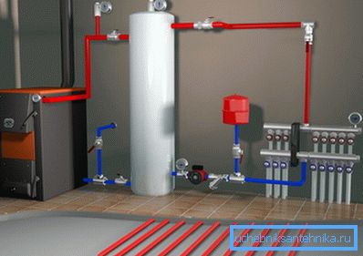 Grafisches Bild, das das allgemeine Prinzip der Verbindung aller Elemente der Heizungsanlage zu einem einzigen geschlossenen Kreislauf zeigt Grafisches Bild, das das allgemeine Prinzip der Verbindung aller Elemente der Heizungsanlage zu einem einzigen geschlossenen Kreislauf zeigt