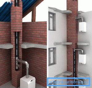 Grafische Darstellung des Konzepts der Installation ähnlicher Produkte, die häufig mit Lüftung zu einer Steigleitung kombiniert werden, jedoch nicht kombiniert Grafische Darstellung des Konzepts der Installation ähnlicher Produkte, die häufig mit Lüftung zu einer Steigleitung kombiniert werden, jedoch nicht kombiniert