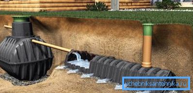 Grafisches Bild eines Klärbehälters und das Prinzip seiner Arbeit Grafisches Bild eines Klärbehälters und das Prinzip seiner Arbeit