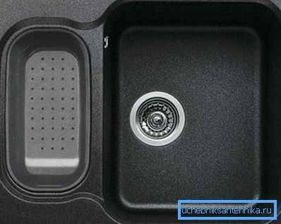 Senken sind anders, auch Technologie. Senken sind anders, auch Technologie.