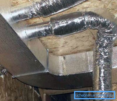 Verwendung von flexiblen Kanälen Verwendung von flexiblen Kanälen
