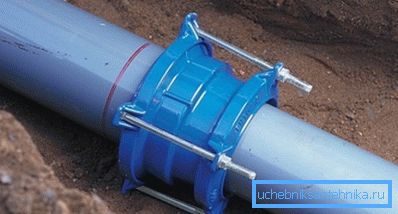Verwendung der Kupplung zum Anschluss der Roheisenrohrleitung Verwendung der Kupplung zum Anschluss der Roheisenrohrleitung