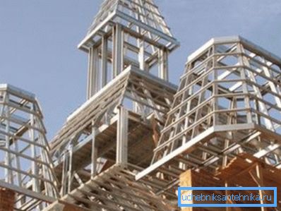 Verwendung von Profilen verschiedener Konfigurationen im Tempelbau Verwendung von Profilen verschiedener Konfigurationen im Tempelbau