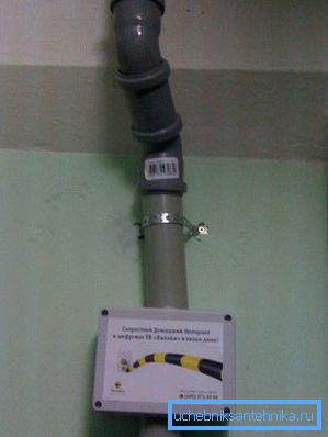 Die Verwendung von PVC-Systemen für solche Arbeiten ist nur zulässig, wenn Systeme mit geringen Strömen installiert werden, und manchmal nur für die Organisation des Durchgangs durch Bodenplatten oder Wände Die Verwendung von PVC-Systemen für solche Arbeiten ist nur zulässig, wenn Systeme mit geringen Strömen installiert werden, und manchmal nur für die Organisation des Durchgangs durch Bodenplatten oder Wände