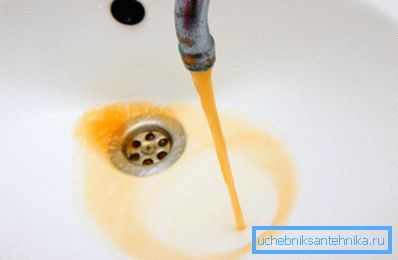 Keinesfalls darf solches Wasser verwendet werden! Keinesfalls darf solches Wasser verwendet werden!