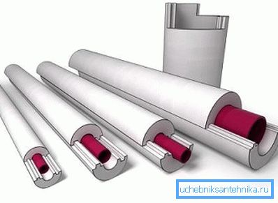 Das Produkt wird auf das Rohr aufgesetzt, wobei die Rillen mit einer Längenverschiebung berücksichtigt werden. Das Produkt wird auf das Rohr aufgesetzt, wobei die Rillen mit einer Längenverschiebung berücksichtigt werden.