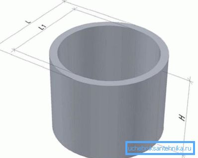 Ein Produkt mit flachem Ende (ohne Schloss) Ein Produkt mit flachem Ende (ohne Schloss)