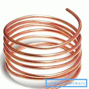 Der Produktabschnitt von 6 mm mit einer Millimeterwand Der Produktabschnitt von 6 mm mit einer Millimeterwand