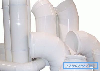 Produkte für die Belüftung. Produkte für die Belüftung.