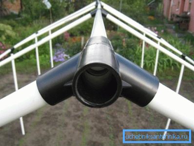 PVC-Produkte für das Gartengrundstück PVC-Produkte für das Gartengrundstück