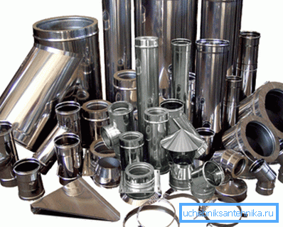 Herstellung von Lüftungskanälen aus Metallrohren Herstellung von Lüftungskanälen aus Metallrohren