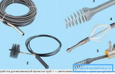 Mechanische Reinigungsverfahren umfassen den bekannten Kolben und das Sanitärkabel; Mechanische Reinigungsverfahren umfassen den bekannten Kolben und das Sanitärkabel;